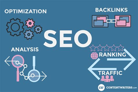 vlxx.moe’s Search traffic, Ranking and Backlinks .